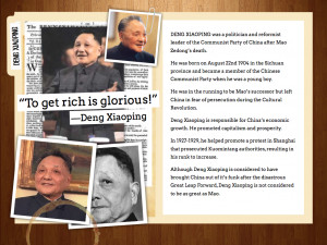 Deng Xiaoping Profile