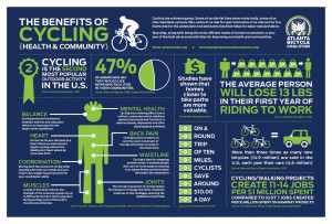 Labels: cycling media , interesting