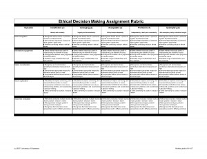 Ethical Decision Making Assignment Rubric picture