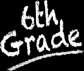 6th Grade Math Graphing Project