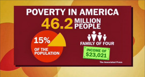 Poverty+in+America.jpg