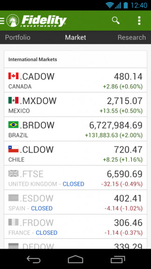 Fidelity Investments - screenshot