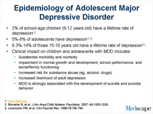Major depressive disorder Picture Slideshow