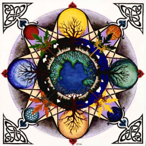 Mother Earth Mandala