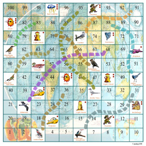 Bird Migration Maps