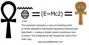 source here the secretes of the ankh the secret of the ankh is a ...
