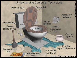 La chat può diventare una vera strada per rimorchiare…