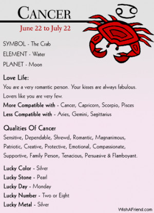 palavras chave astrology cancer describe descripiton figura horoscope ...