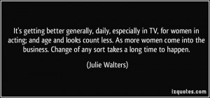 generally, daily, especially in TV, for women in acting; and age ...