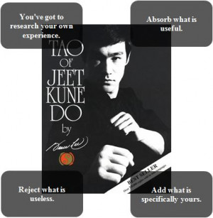 Bruce Lee Quotes Absorb What Is Useful More quotes of bruce lee