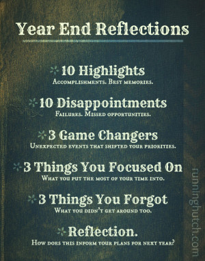 Year End Reflection by Running Hutch