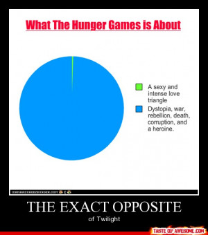 brooke - miami, florida (Picture) (Eddie - Chattown (Caption)) posted ...