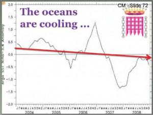 The first two pictures below are still another part of Monckton’s ...