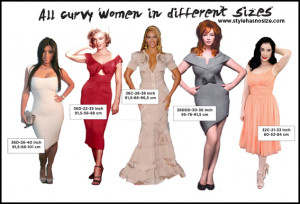 The above image demonstrates how curvy and confident these celebrities ...