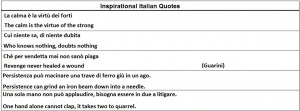 ... Italian Beginners Guide or check out the Importance of Languages Store