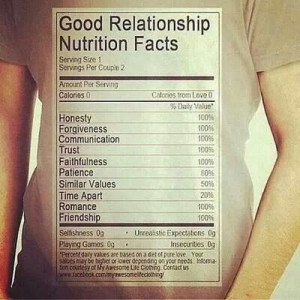 Good relationship nutritional facts