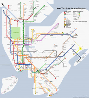 ... new york town Aboard for official nyc map gary player fitness quotes