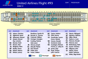 Image of United Airlines Flight 93