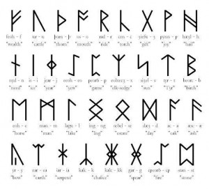 Black Magic Symbols And Meanings | Rune Stones - Oracles of Divination ...