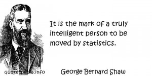 Famous quotes reflections aphorisms - Quotes About Human - It is the ...