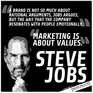 The article, ” TIMELESS BRANDING LESSONS FROM A YOUNG STEVE JOBS ...