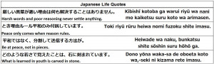 Japanese Life Quotes