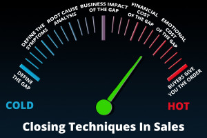 Closing Techniques in Sales