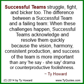 Ty Howard's Quote on Teamwork, Quotes on Team Building