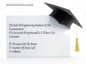 Inspirational Quotes For Students For Exams