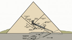 Their new book titled: ‘ The Great Pyramid of Giza: How it was built ...