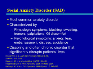 about 25 of people develop an anxiety disorder at some time in their