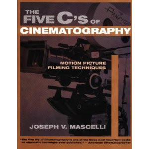 The Five C’s of Cinematography