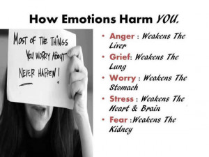 You must have to know how your emotions are harming you.