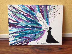 Add it to your favorites to revisit it later.