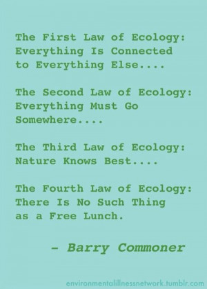 Barry Commoner's Laws of Ecology