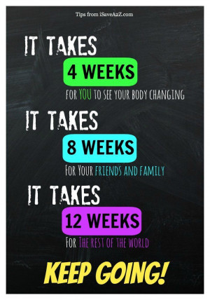 Fitness Motivation! KEEP GOING!!