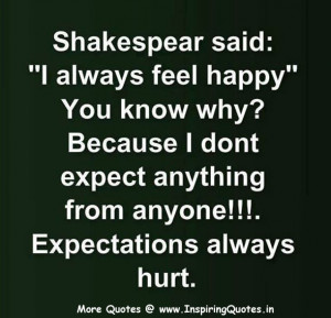 William Shakespeare Sayings Thoughts Quotes Images Wallpapers