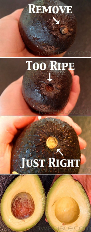 Simple trick to buying perfectly ripe avocados | Recipe By Photo