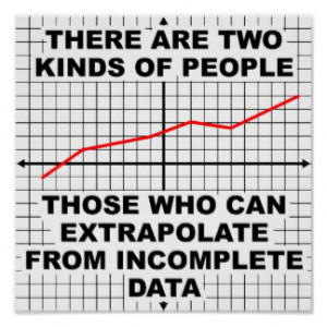 Extrapolate from Incomplete Data Poster