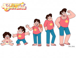 Steven Universe Age Progression by crazyfroggster8