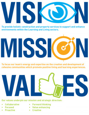 our vision mission and values