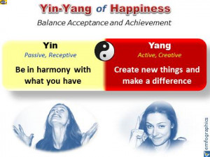 Quotes About Yin Yang Balance ~ life quotes yin yang sayings ying and ...