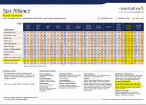 only quotes for SQ redemptions but this gives you an idea because SQ ...