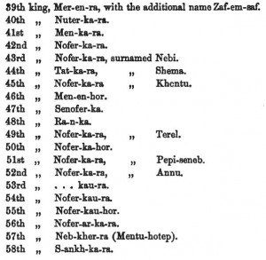 All Names of Ancient Egypt Pharaohs