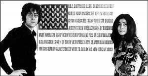 Photo: Annie Leibovitz 1980