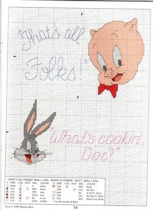 Classic sayings - Porky Pig & Bugs Bunny