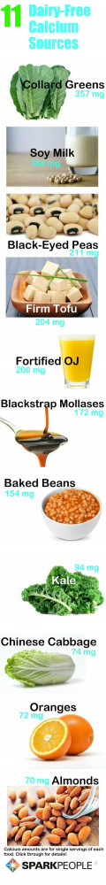 11 Dairy-Free Calcium Sources | via @SparkPeople #food #nutrition # ...