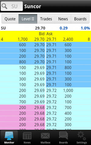 Mobile Stock Quotes Available With New ADVFN Canada Mobile App.
