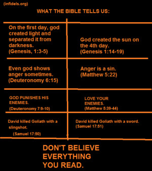 this:mattwhang:jackifer:totadile:meiotic:everyone is stupid. the bible ...