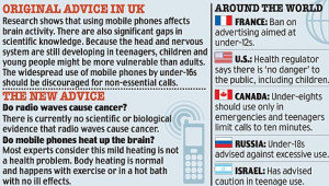 International Mail Drop